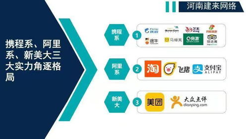 線上酒店代理 誰能在酒店管理領域脫穎而出？